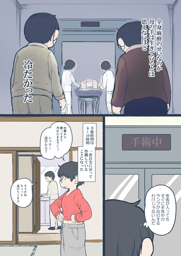 クモ膜下出血 入院 手術 救急車 集中治療室.