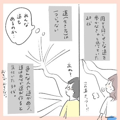 エッセイ 漫画 コミック しわ 年齢 選択肢
