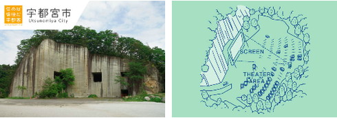 ドライブインシアター