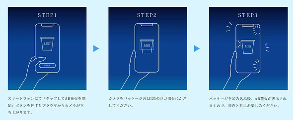 【PR】明治プロビオヨーグルトLG21 ／ LG21 発売21周年 限定パッケージ 花火 祭壇