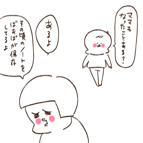 「中二病ってなあに？」