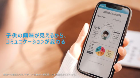 魔法の虫めがね