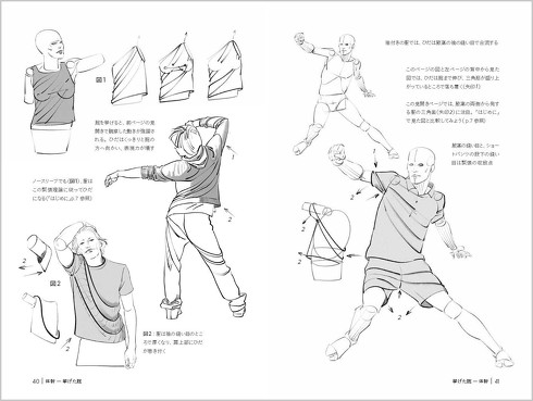 モルフォ人体デッサン ミニシリーズ　服のシワを描く