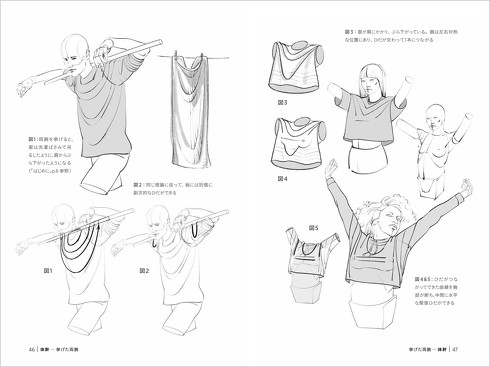 モルフォ人体デッサン ミニシリーズ　服のシワを描く