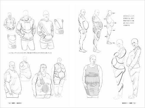 モルフォ人体デッサン ミニシリーズ　服のシワを描く