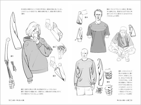 モルフォ人体デッサン ミニシリーズ　服のシワを描く