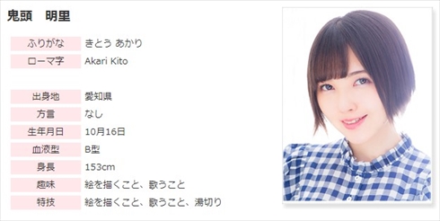 悠木碧 事務所 青二プロダクション プロ・フィット 声優 移籍 閉鎖 ツイッター