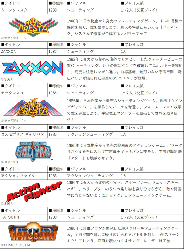 アストロシティミニV