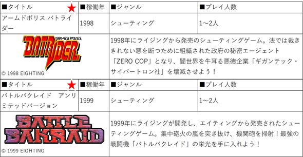 アストロシティミニV