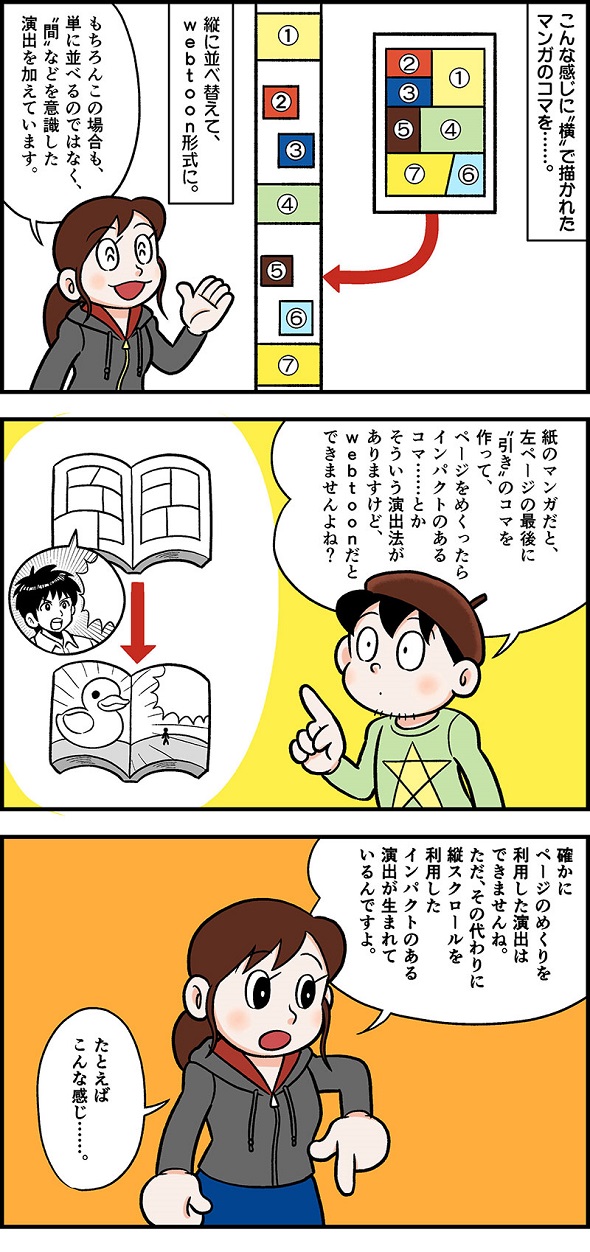LINEマンガWEBTOON