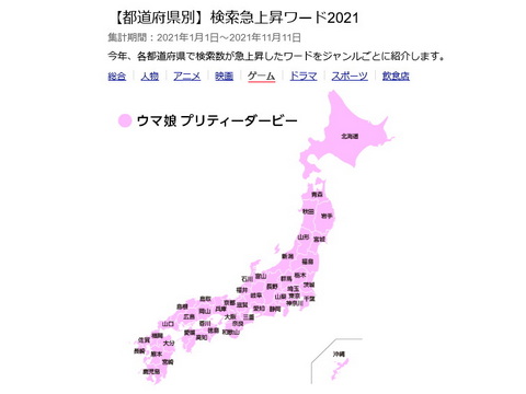 Yahoo! 検索