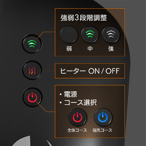 ハンドマッサージャー