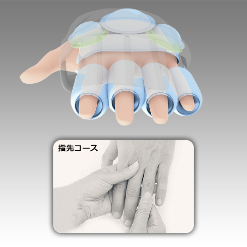 ハンドマッサージャー