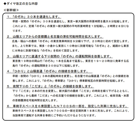 JR東海 ダイヤ改正