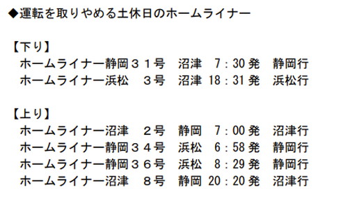 JR東海 ダイヤ改正