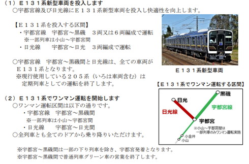 JR東日本 ダイヤ改正