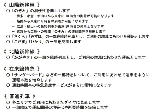 JR西日本 ダイヤ改正