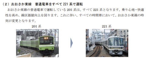 JR西日本 ダイヤ改正