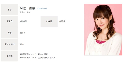 阿澄佳奈 離婚 再婚 妊娠 情報量