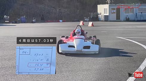 MAGGY's Beauty and the Speed