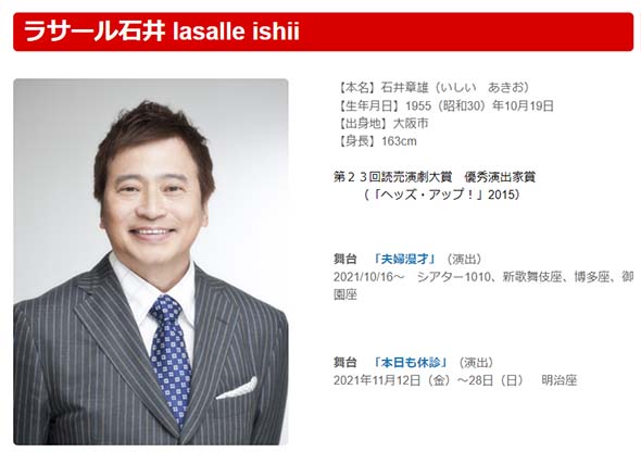 ラサール石井 Twitter 乗っ取り被害 アカウント