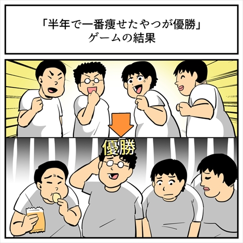 そんなことある？