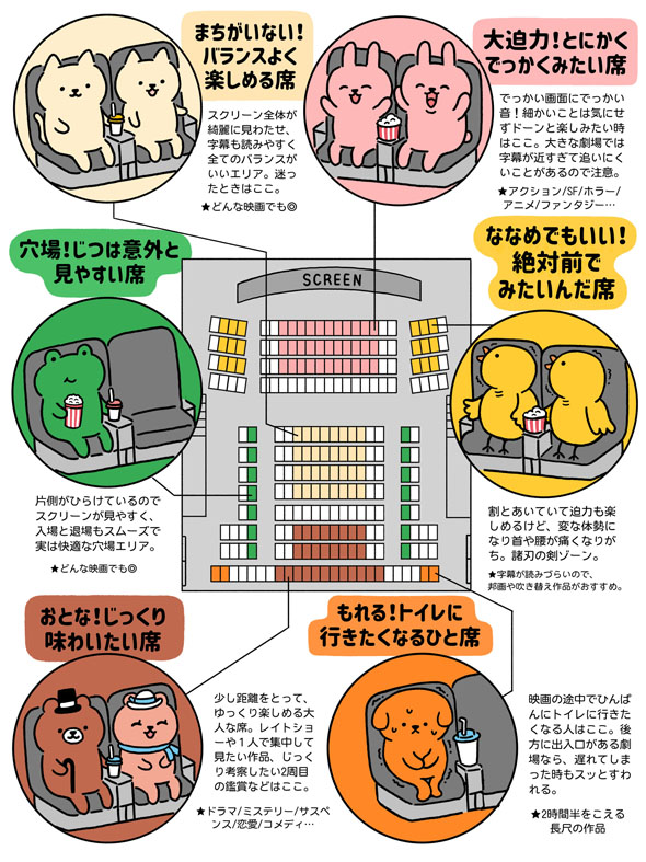 映画館マニュアル