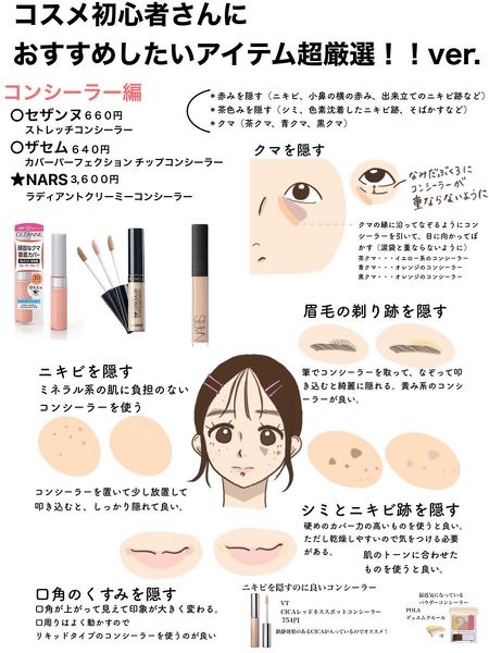 コンシーラー ベースメイク セザンヌ ザセム NARS CICA POLA