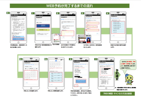 認知検査機能 Web予約
