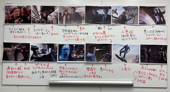 スパイダーマン：ノー・ウェイ・ホーム