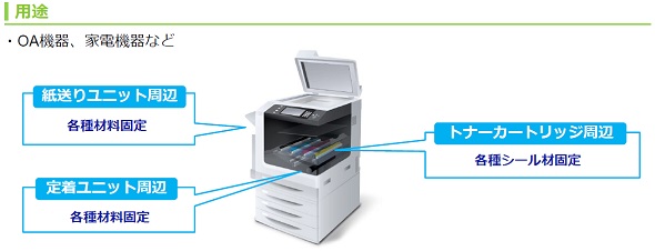 DIC岡里帆 #8800CH