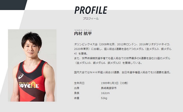 内村航平 体操 引退 五輪 オリンピック 金メダル