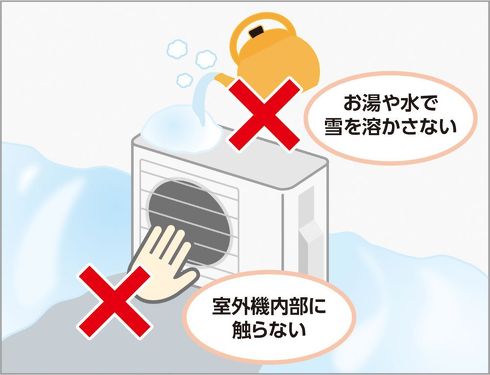 事後対策2