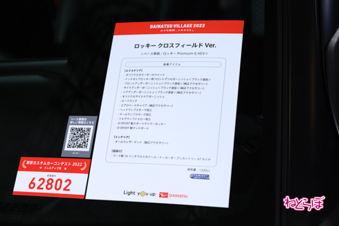 オートサロン2022ダイハツ ハイゼット