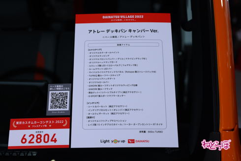 オートサロン2022ダイハツ ハイゼット