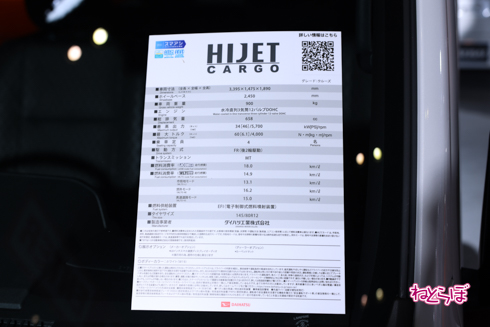 オートサロン2022ダイハツ ハイゼット