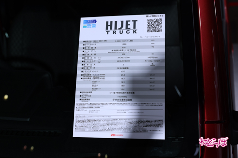 オートサロン2022ダイハツ ハイゼット