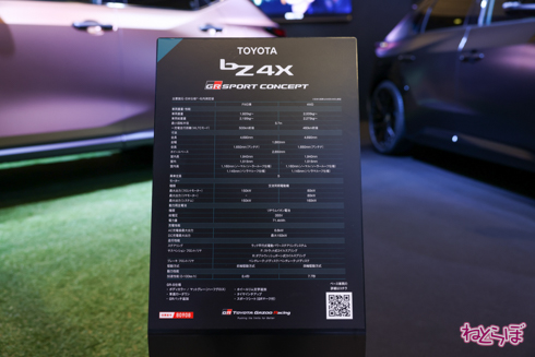 トヨタ自動車 東京オートサロン2022 ブース 展示 車両 写真 GRNM ヤリス GT3 CONCEPT