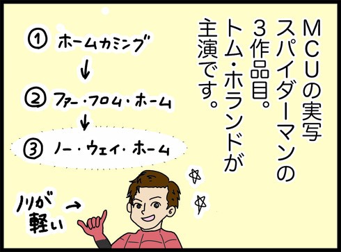 スパイダーマン スパイディ 映画 感想 マーベル レビュー