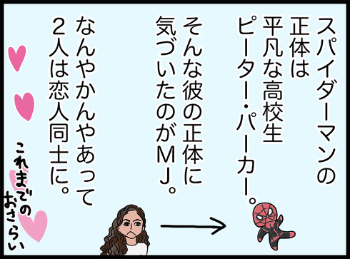 スパイダーマン スパイディ 映画 感想 マーベル レビュー