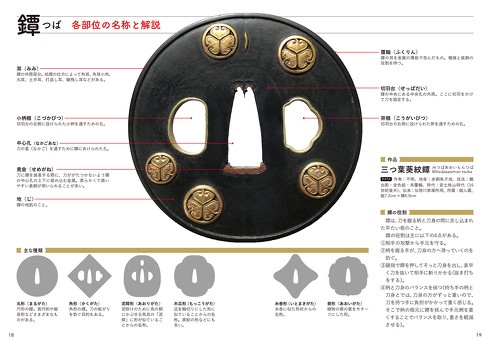 刀装具 新・解体新書