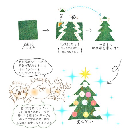  クリスマスツリー 壁 芝生