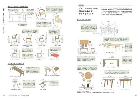 建築 インテリア デッサン