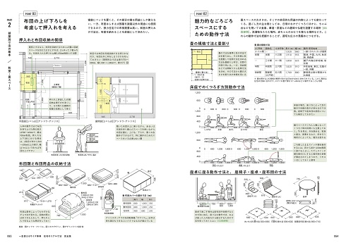建築 インテリア デッサン