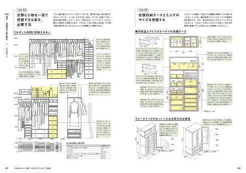 建築 インテリア デッサン