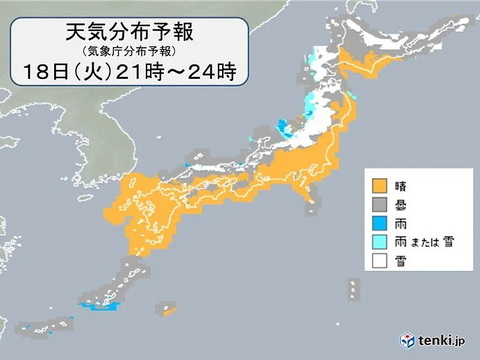 マイクロムーン