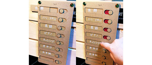 To Doリストのボード