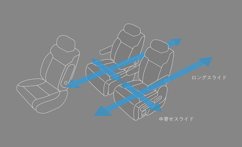 新型ステップワゴン