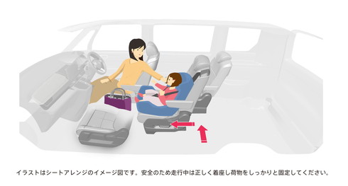 新型ステップワゴン