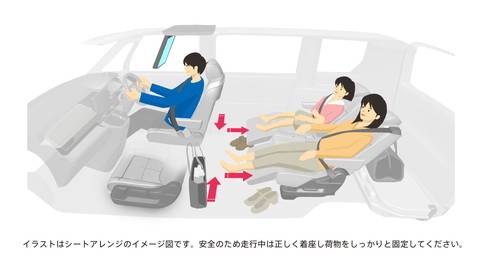 新型ステップワゴン